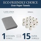 LANE LINEN Kitchen Towels & Dishcloths Set of 12-100% Cotton, Quick-Drying 18” - Image 7