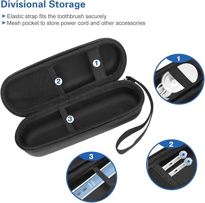 ProCase Travel Case for Oral-B/Oral-B Pro Smartseries/IO Serie Sonicare - Image 3