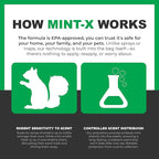 Mint -X Rodent Repellent Indoor Tall Kitchen Drawstring Trash Bags - Image 4