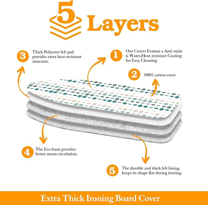 BNDX Extra-Wide Ironing Board Cover - Image 2