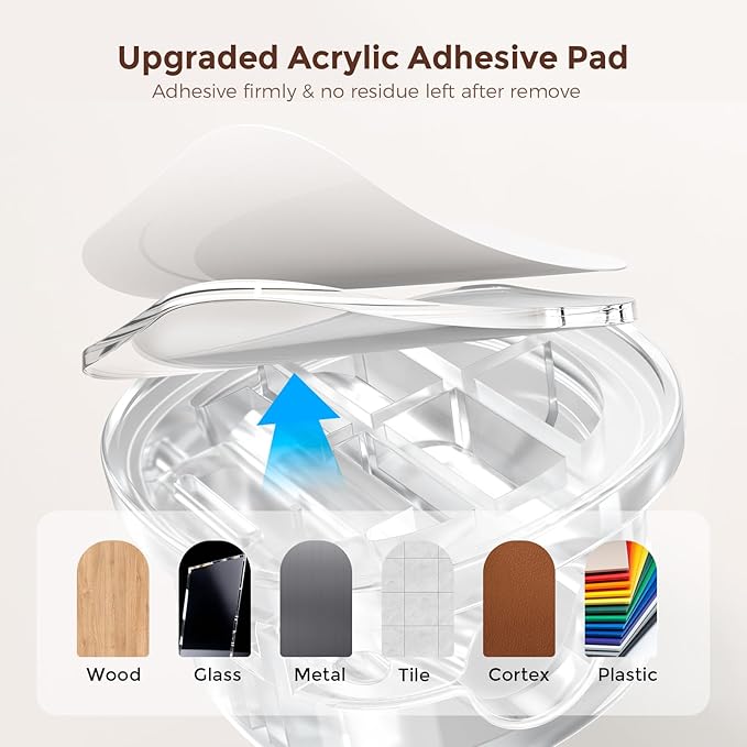 AhaStyle Spring Cable Organizer 6 Pack Cord Cable Holders Clips Strong Adhesive - Image 6