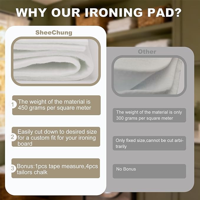 SheeChung Ironing Board Pad Only, Fit Ironing Boards Up to 57"x21", Cut to - Image 4