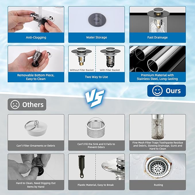 Hibbent 2 Pack 3 in 1 Bathroom Sink Drain Strainer, Universal Pop Up Stopper - Image 5