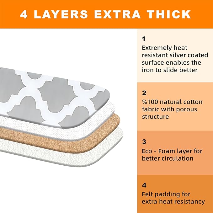 Ironing Board Cover 15x54 Inch- Standard Cotton Cover - Image 4
