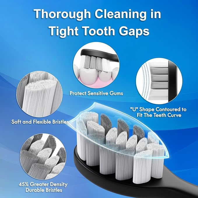 Sonic Electric Toothbrush for Adults and Kids, Comes - Image 5