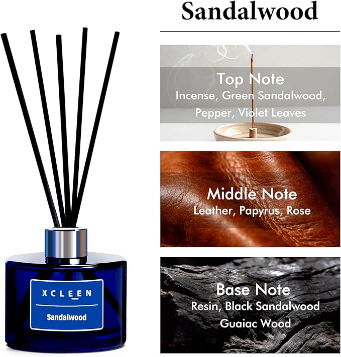 Reed Diffuser Set, 6.7 fl oz Sandalwood Scented Oil Diffuser - Image 2