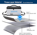 Fireproof Explosionproof Lipo Safe Bag - Image 2