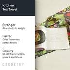 GEOMETRY Kitchen Tea Towels - Image 2