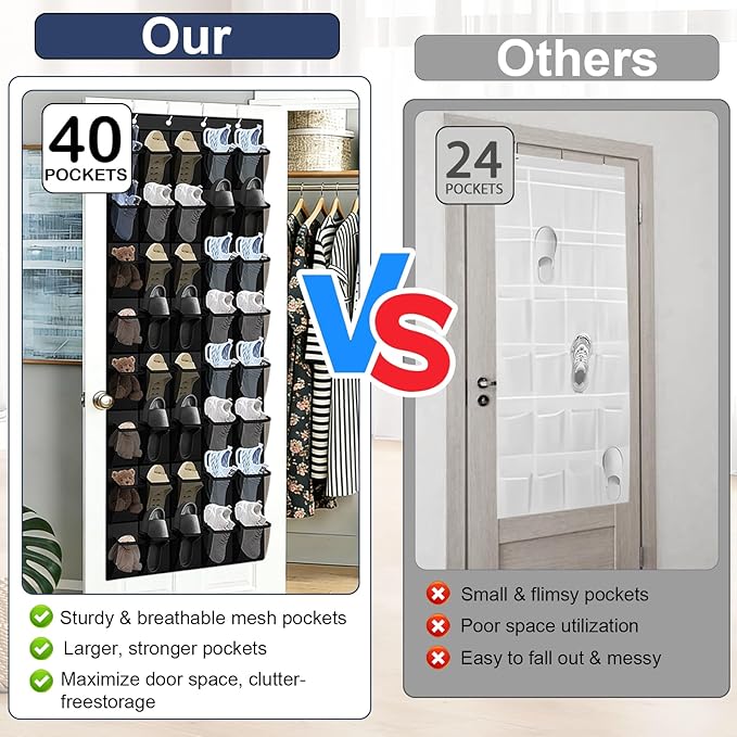 Over the Door Shoe Organizer - Image 2