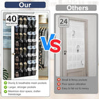 Over the Door Shoe Organizer - Image 2