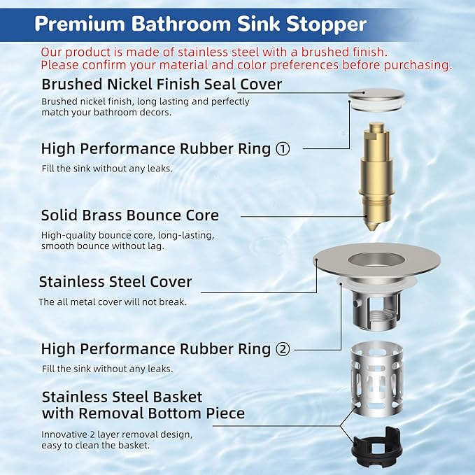 Hibbent Upgraded 3 in 1 Bathroom Sink Drain Strainer, Universal Pop Up Stopper - Image 7