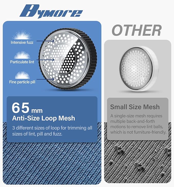 Bymore Fabric Shaver, Lint Shaver - Image 4
