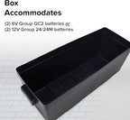 Camco Double Battery Box - Image 4