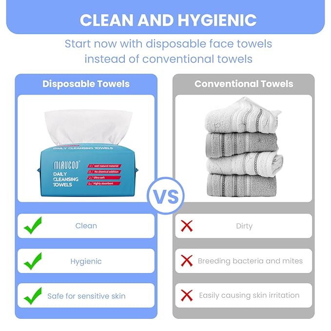 100 Sheet Daily Cleansing Towels Ultra Soft Dry Wipes - Image 5