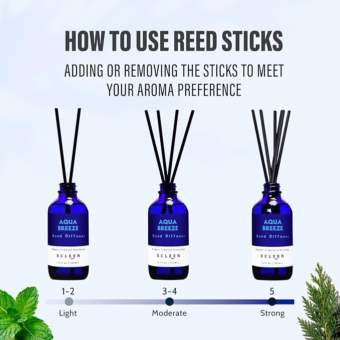 Reed Diffuser Set, Aqua Breeze Scented Oil Diffuser - Image 4