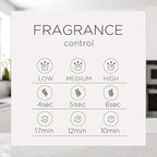 Air Wick Essential Mist Refill, 3 ct, Lavender and Almond Blossom, Essential - Image 2
