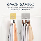 HOUSE DAY Premium Velvet Hangers, Non-Slip Thin Flocked Felt Hangers, Sturdy - Image 4