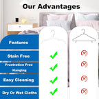 VWV 24pcs Clear Plastic Non-Slip Heavy Duty Hangers - Image 4