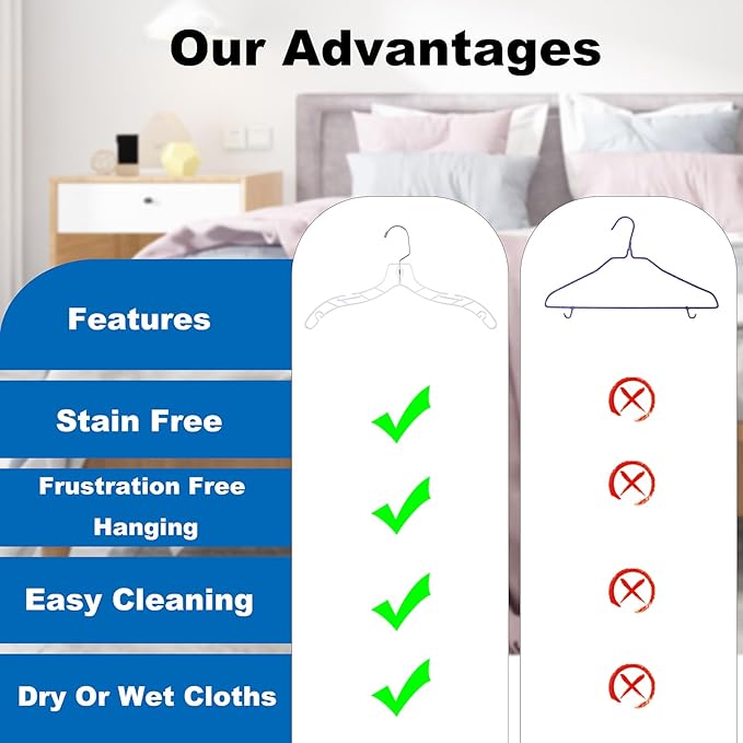 VWV 24pcs Clear Plastic Non-Slip Heavy Duty Hangers - Image 4