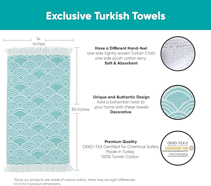 sea me at home Turkish Hand Towels - Image 3