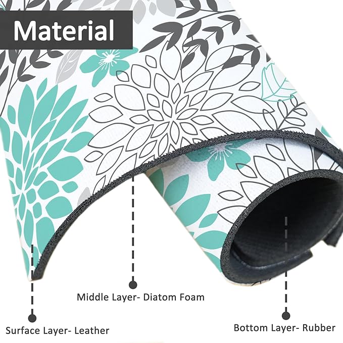 24" X 5.5" Kitchen Sink Splash Guard Faucet Mat Flora Super Absorbent Fast - Image 4