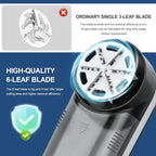 Fabric Shaver, Lint Shaver, Lint Remover Rechargeable Sweater Defuzzer Sweater - Image 4