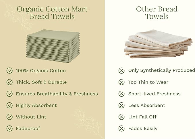 Organic Cotton Sage Flour Sack Kitchen Towels - Image 6
