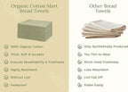 Organic Cotton Sage Flour Sack Kitchen Towels - Image 6