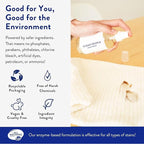 The Clean People Stain Remover Spray - Image 2