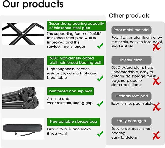 Damei century Folding Camping Chairs- Lightweight, Portable Chair for Beach, Lawn, Outdoor Sports - Image 6