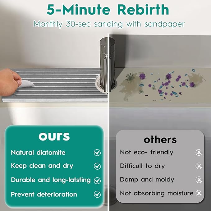 16 Inch Stone Faucet Mat for Kitchen Sink, Kitchen Sink Splash Guard-Water - Image 6