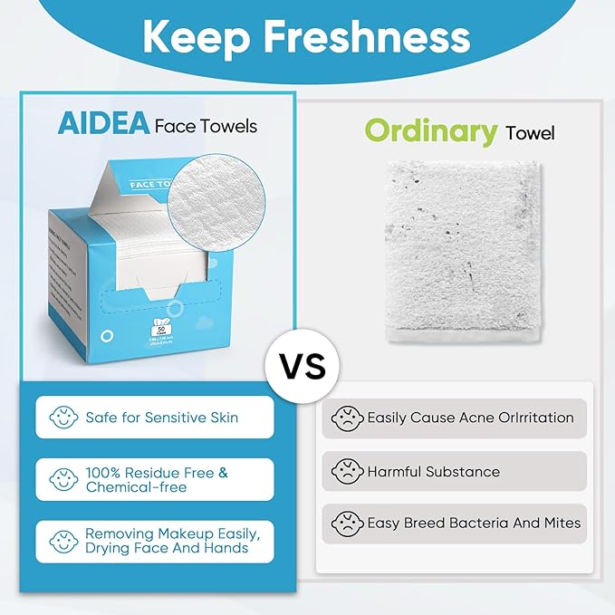 AIDEA Face Towels Disposable-50Ct, Facial Cleansing Wipes - Image 6