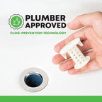 SinkShroom The Revolutionary Sink Drain Protector Hair Catcher/Strainer/Snare - Image 9
