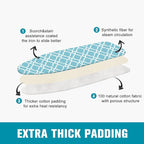 Ironing Board Cover and Pad, Standard Size 12" x 42" Iron Board Replacement - Image 3