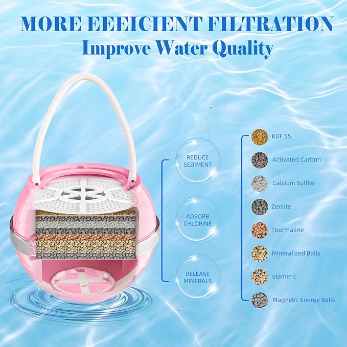Bath Filter for Tub, 8 Stages Bathtub Water Filter Removes Hundreds of - Image 4