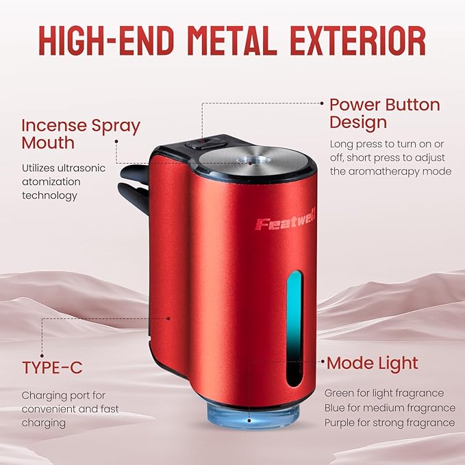 Featwell Car Air Freshener, Three Adjustable Modes Intelligent Aroma Diffuser - Image 6