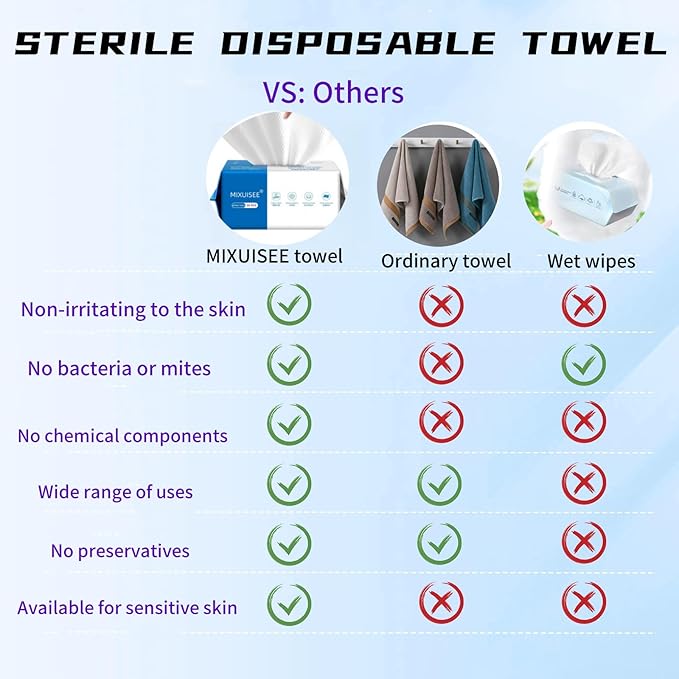 Disposable face towel, MIXUISEE thick and soft face towels, 100% cotton face - Image 8