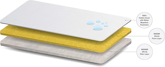 Westex Circles Heavy Duty Ironing Board Cover and Pad, Thick 3-Layer Stain - Image 7