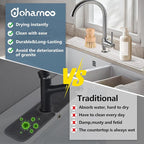 Faucet Mat for Kitchen Sink, Rapidly Absorbing Diatomite Fast Drying Stone - Image 6