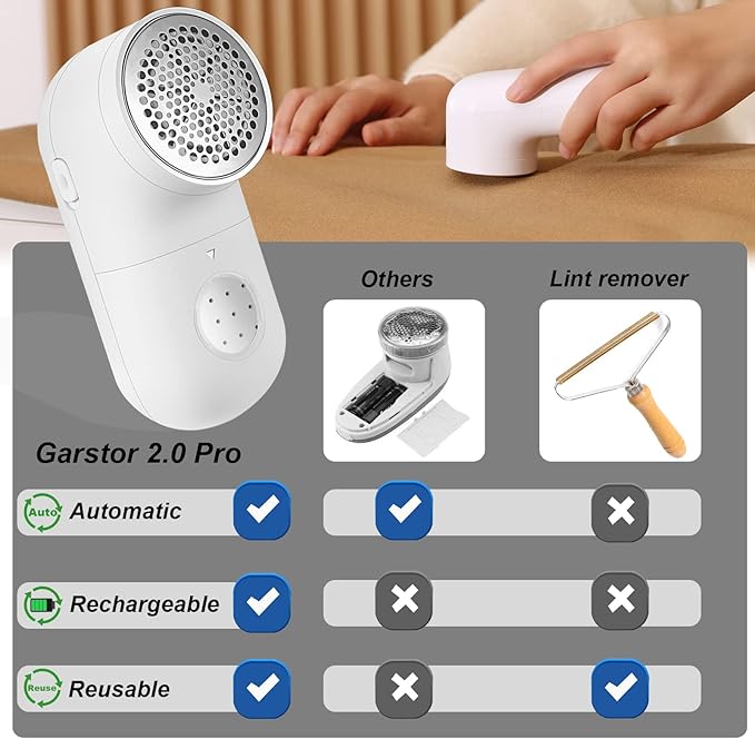 Fabric Shaver, Electric Lint Remover, 2.0 USB Rechargeable Fabric Defuzzer - Image 3