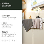 GEOMETRY Dishcloth – Evergreen Collection – Quick-Dry, Ultra-Absorbent - Image 2