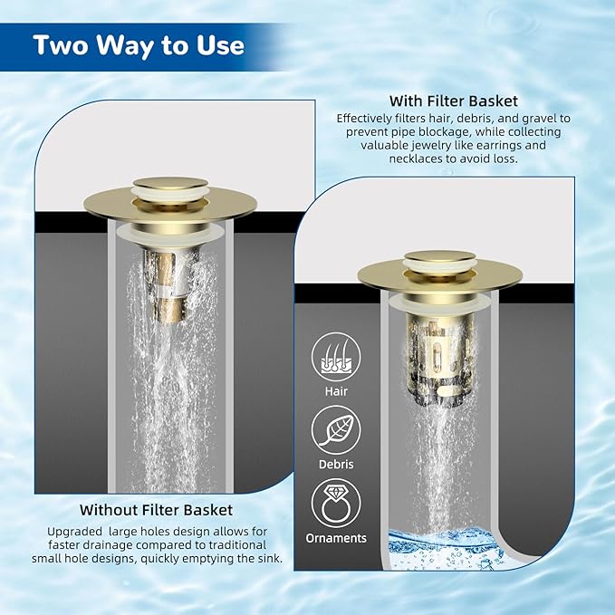 Hibbent 2 Pack Upgraded 3 in 1 Bathroom Sink Drain Strainer, Universal Pop Up - Image 3