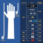 BOOMJOY PVC Cleaning Gloves - Image 3
