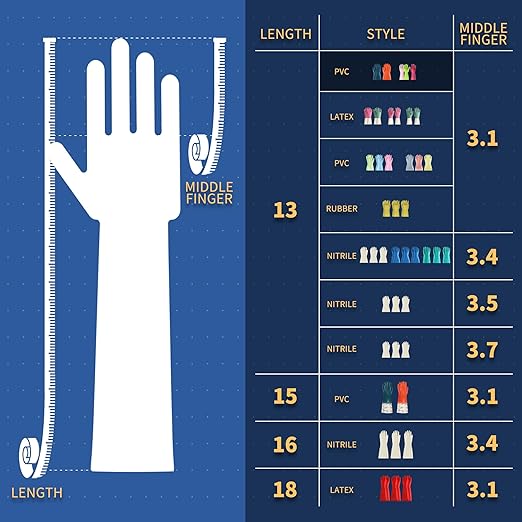 BOOMJOY PVC Cleaning Gloves - Image 3
