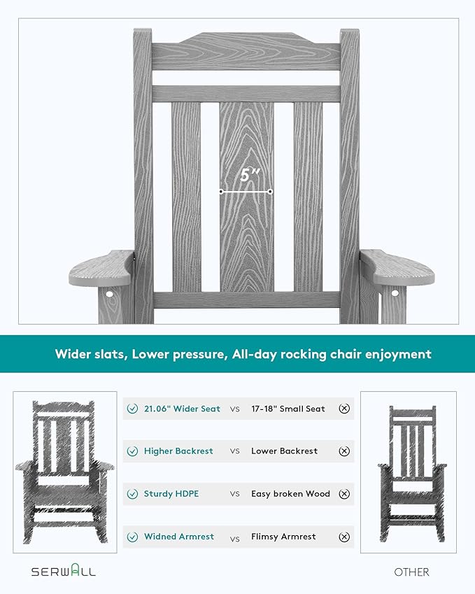 SERWALL Oversized Rocking Chair Set of 4 Outdoor, HDPE Outdoor Rocking Chair Set of 4, Space Gray - Image 5