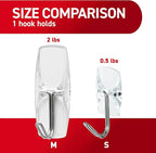 Command Medium Clear Wire Toggle Hooks, 10 Wall Hook and 12 Strips, Damage-Free - Image 5