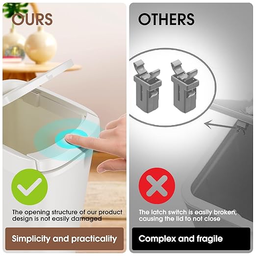 CEROELDA 3 Pack Bathroom Trash Can - Image 3