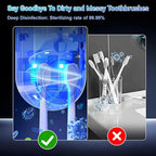 Smart Electric Toothbrush Holders - Image 4