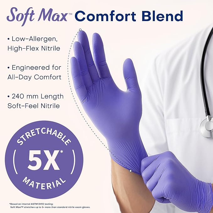 Medical Soft Max™ Nitrile Disposable Gloves, 100 Ct Latex-Free Powder-Free Food - Image 3