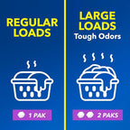 OxiClean Odor Blasters Odor and Stain Remover Laundry Power Paks, 24 Ct - Image 10